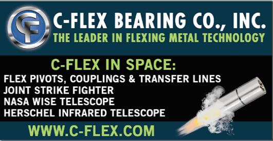 您知道C-Flex樞軸軸承消除了由于摩擦造成的能量損失嗎？